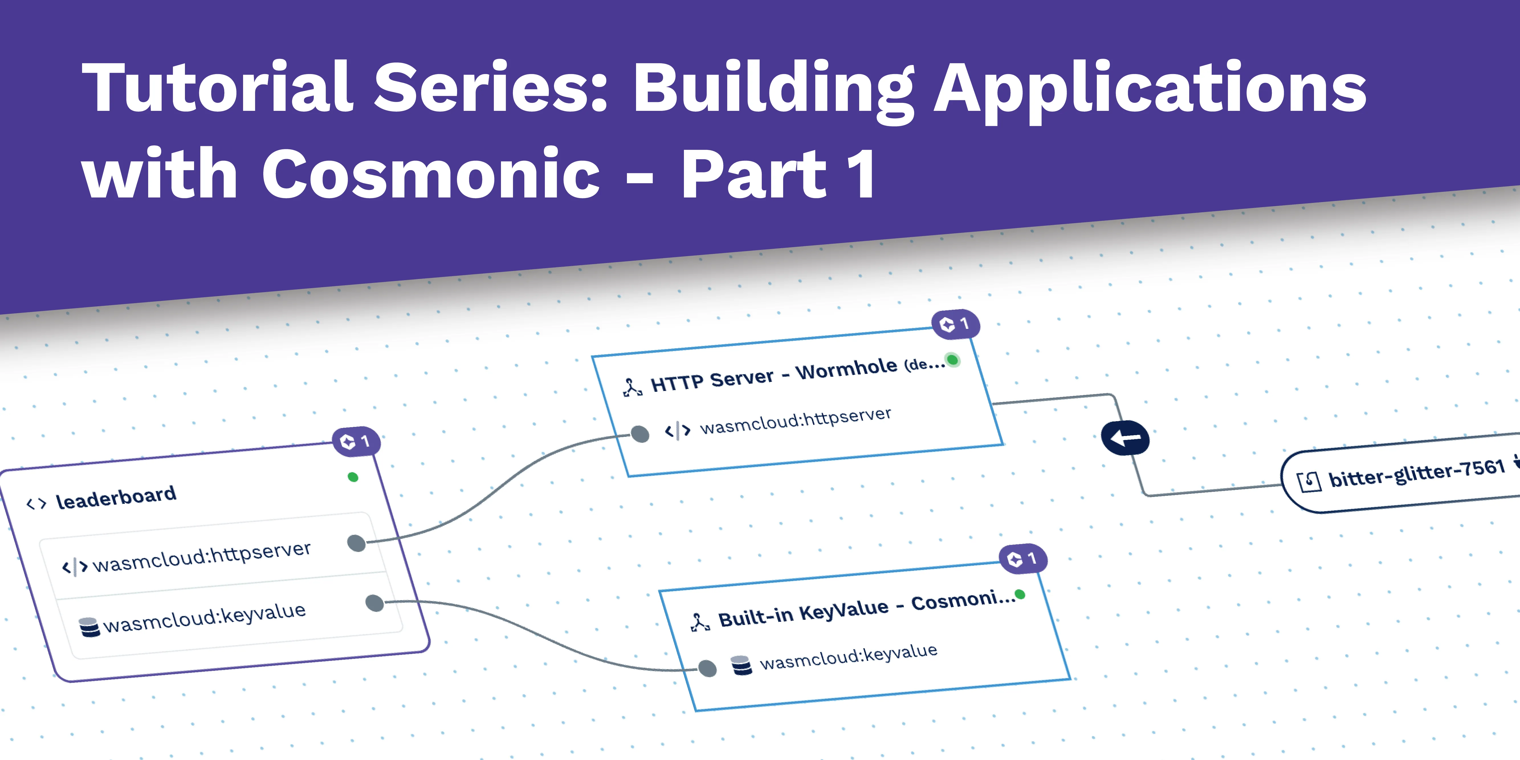 Build with Cosmonic Pt 1: Rust Wasm Service